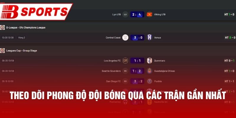 Theo dõi phong độ đội bóng qua các trận gần nhất